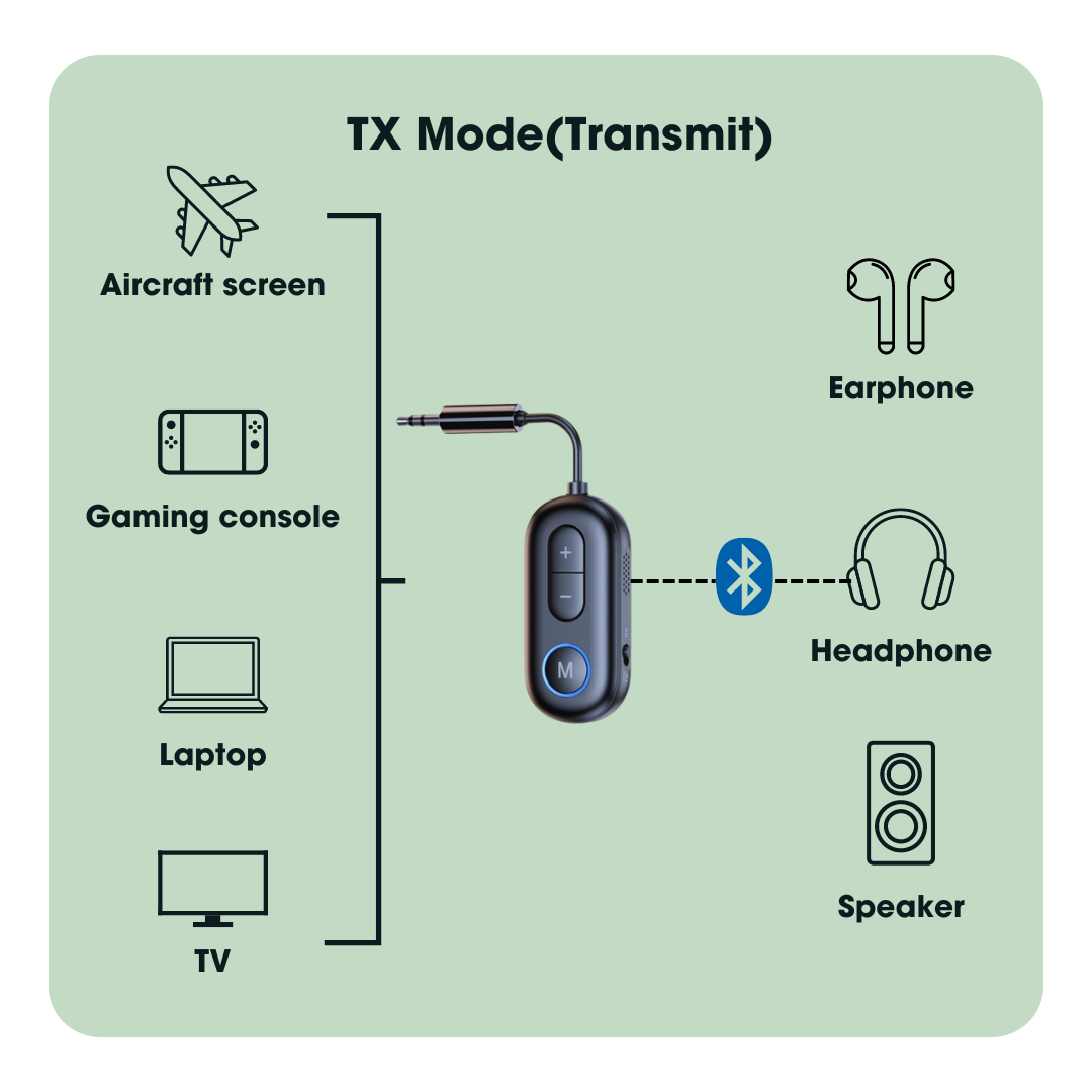 Airlink™ Bluetooth Adapter